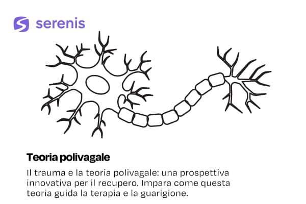 Teoria polivagale