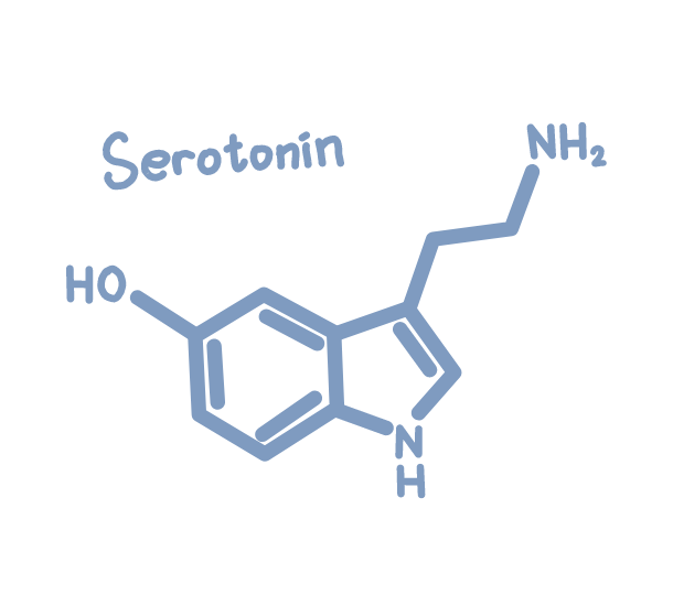 come capire se manca la serotonina