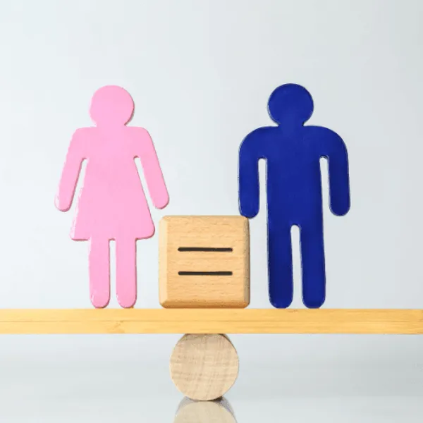 La discriminazione di genere sul luogo di lavoro