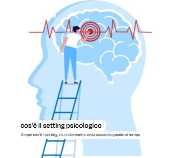cos'è il setting in psicologia